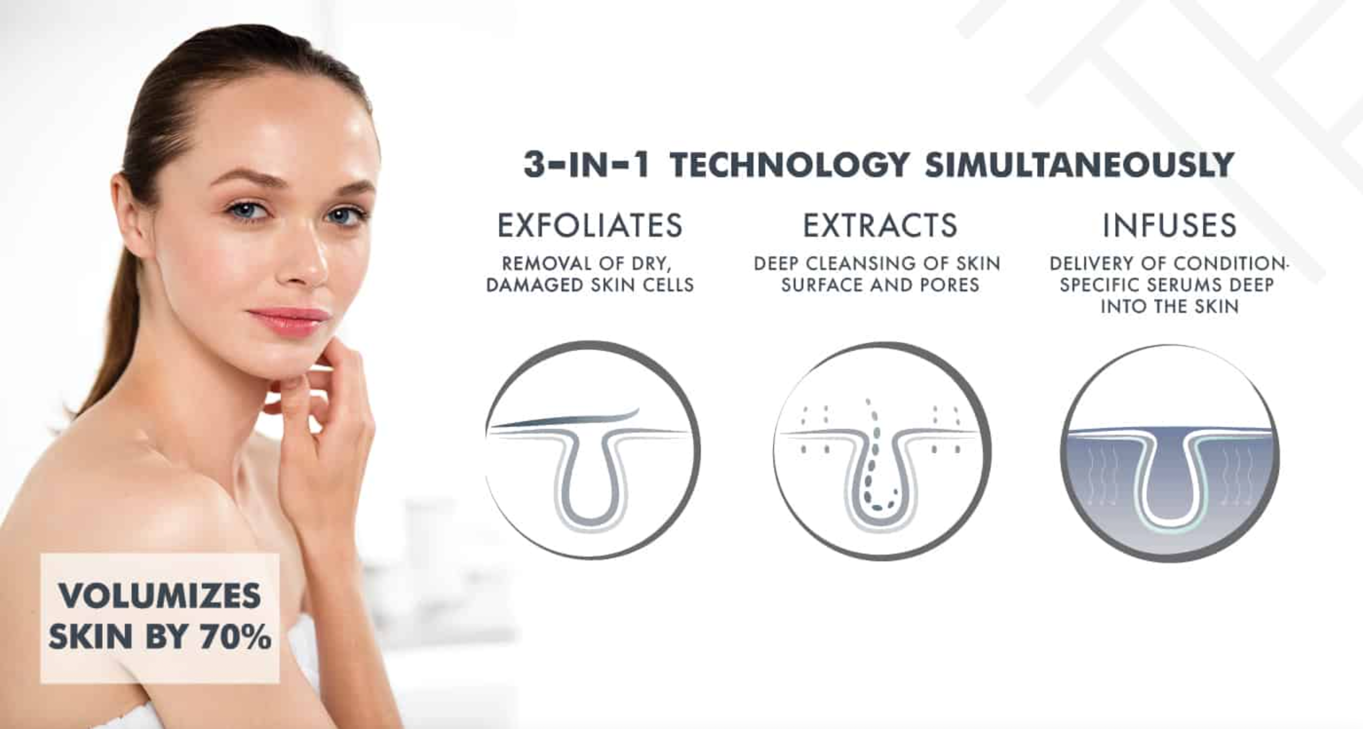 SILKPEEL Diamond Dermalinfusion | $280